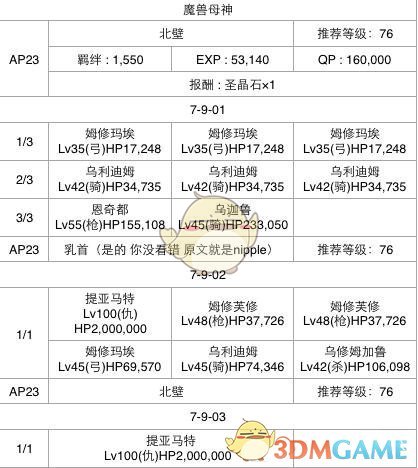 九寨沟的调度能力太强了