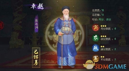 一项运动爱好能有多烧钱？