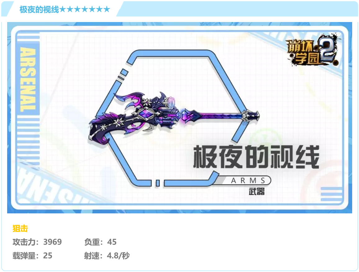 金价下跌